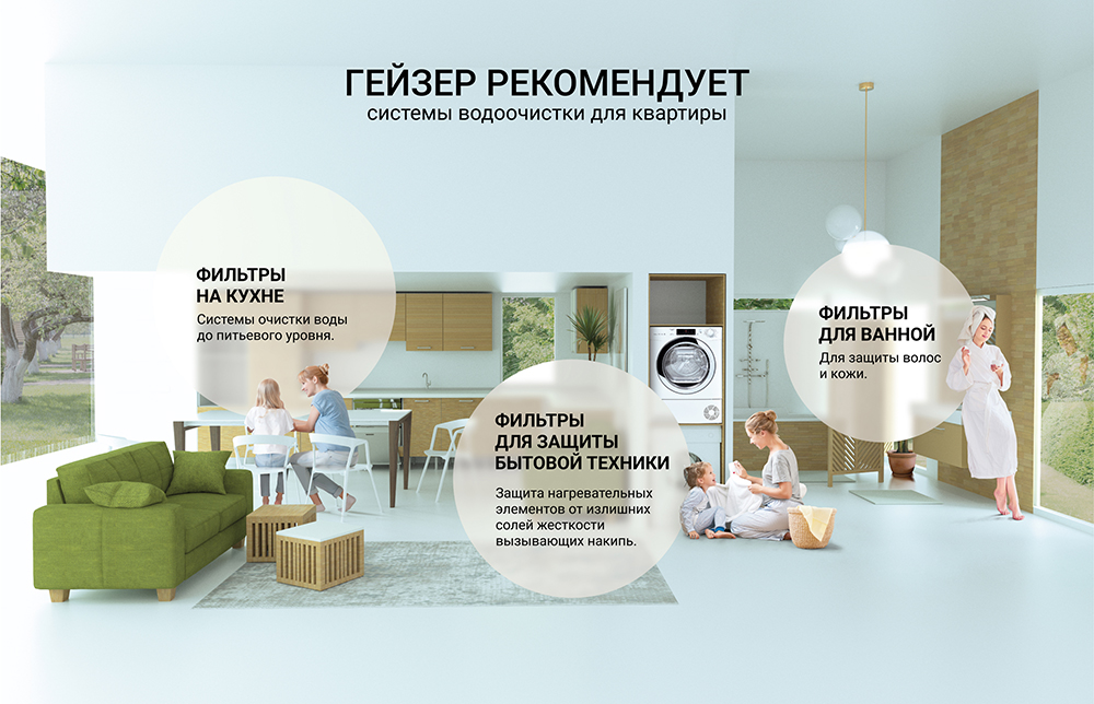 Купить Картридж PP 0,5 - 10SL для очистки воды по выгодной цене в ...