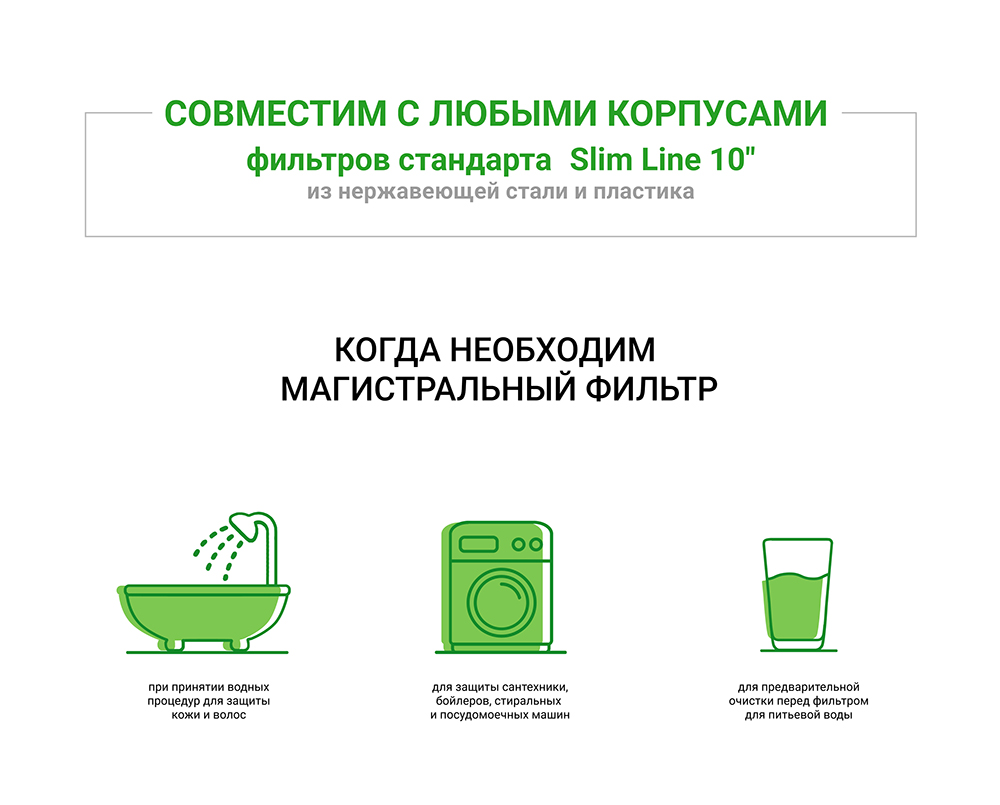 Купить Картридж PP 0,5 - 10SL для очистки воды по выгодной цене в ...