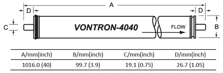 Мембрана обратноосмотическая ULP11-4040 - Vontron