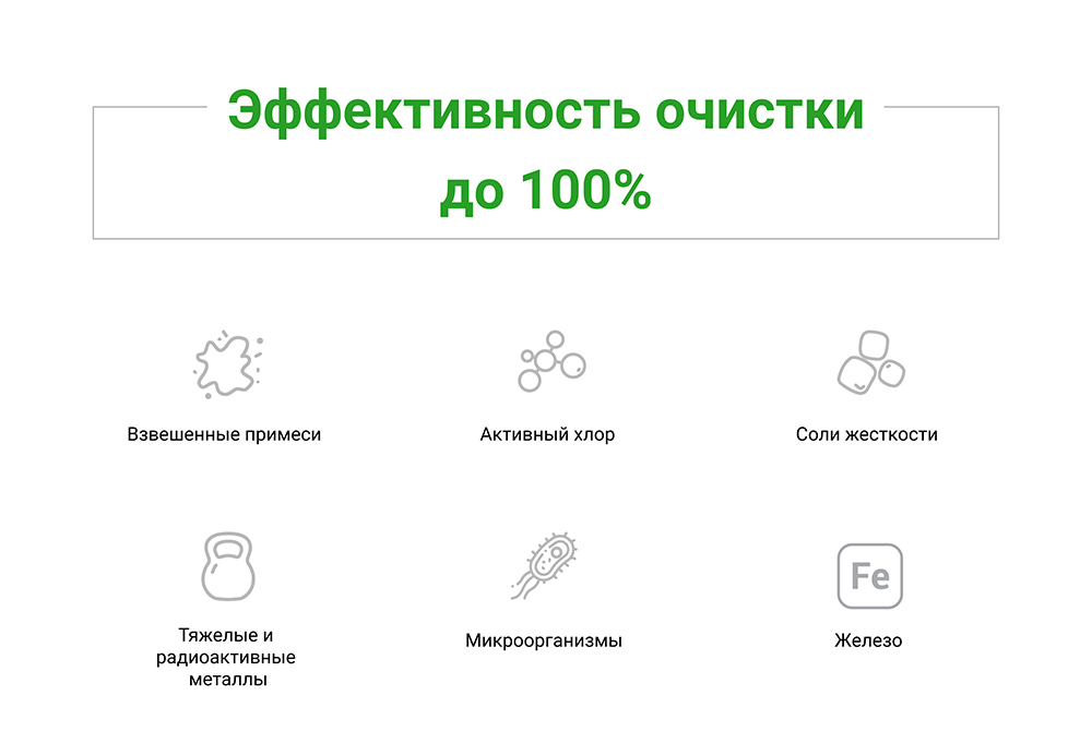 smart max smart-max
