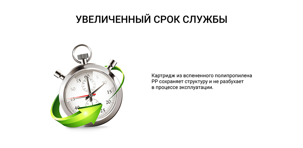 Купить Картридж PP 0,5 - 10SL для очистки воды по выгодной цене в ...