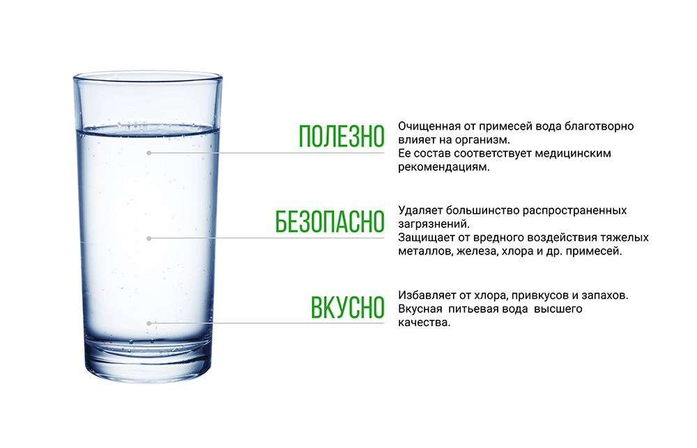 Картридж Аквасофт Гейзер Купить