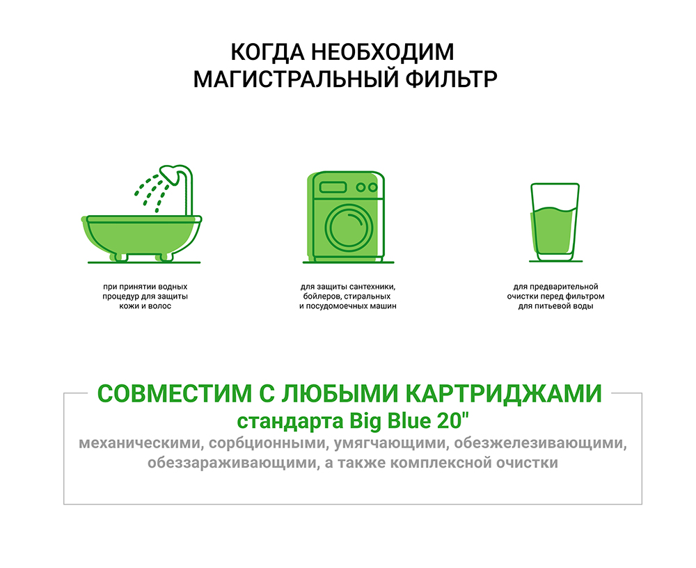 Купить Гейзер Тайфун 20ВВ магистральный по выгодной цене с доставкой в  официальном интернет-магазине «Гейзер»