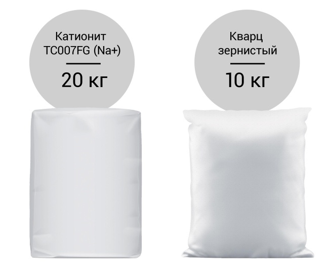 Комплект загрузки для Гейзер-WS 1044