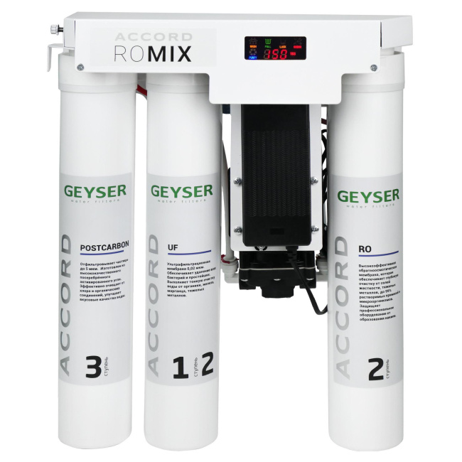 Фильтр Гейзер Accord ROMIX