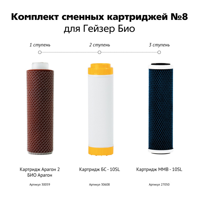 Комплект сменных картриджей №8