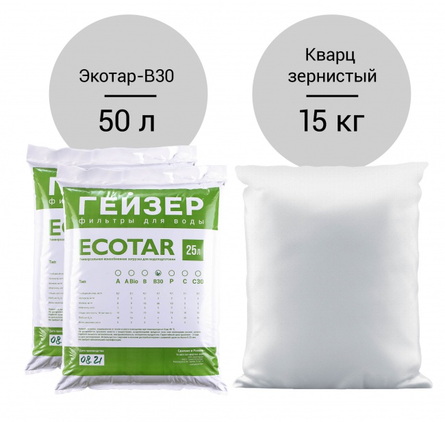 Комплект загрузки для Гейзер-WS 13 Aquachief (B30)