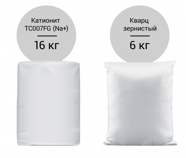 Комплект загрузки для Гейзер-WS 0844/1035, 22 кг